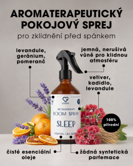 Aromatherapy Room Spray – Aromaterapeutický izbový sprej – Sleep 200 ml SK