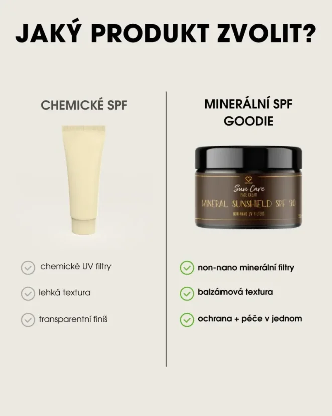 Krem do twarzy z filtrem mineralnym SPF 30 - Krem mineralny SPF 30 50 ml