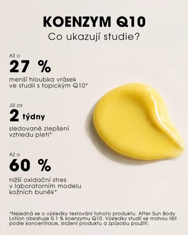 CZ Regenerační mléko po opalování s koenzymem Q10