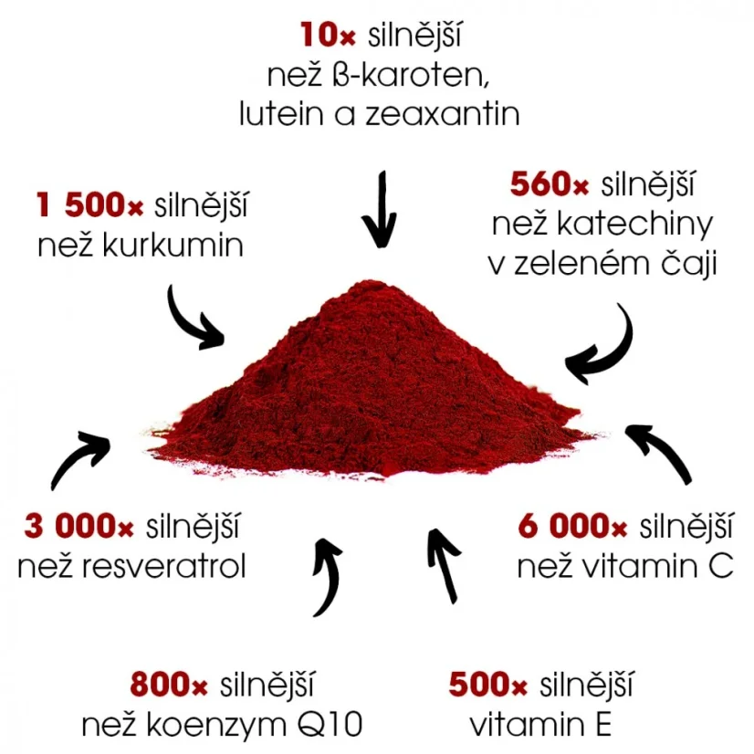 Astaxanthin 8 mg 60 ks_2