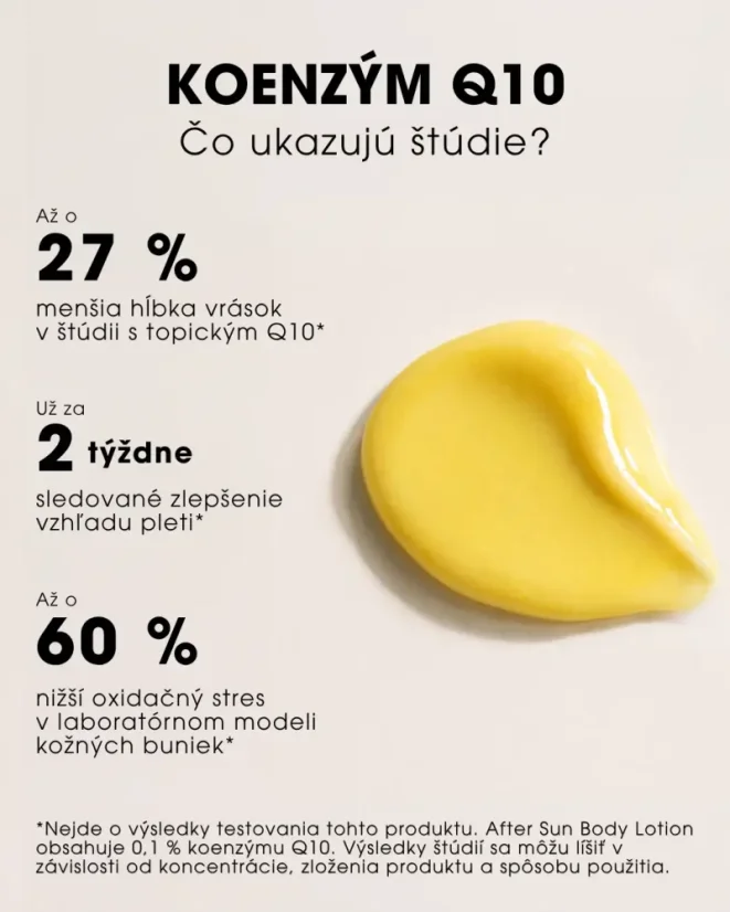 SK Regeneračné mlieko po opaľovaní s koenzýmom Q10