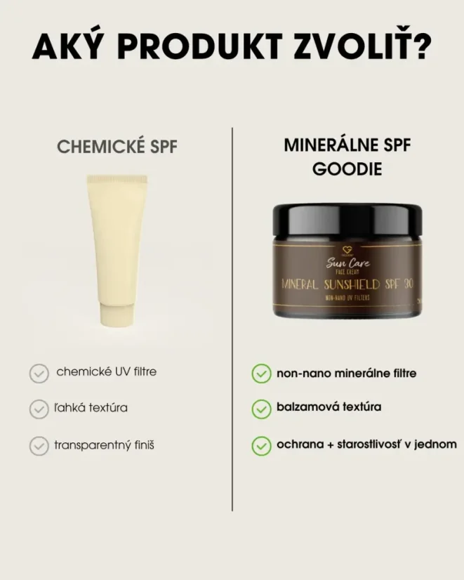 Krem do twarzy z filtrem przeciwsłonecznym SPF 30 Mineral Sunshield - Krem mineralny SPF 30 10 ml