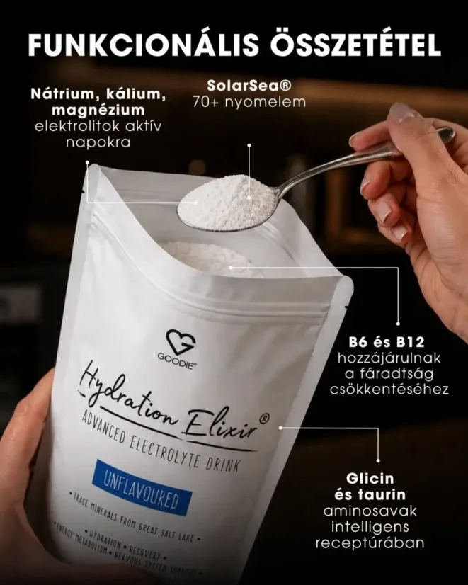 HU Elektrolitital Hydration Elixir funkcionális összetétel