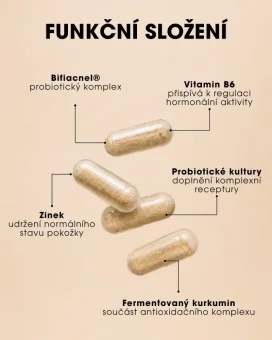 CZ Beauty Vitamins AC-NE s funkčními složkami pro pleť