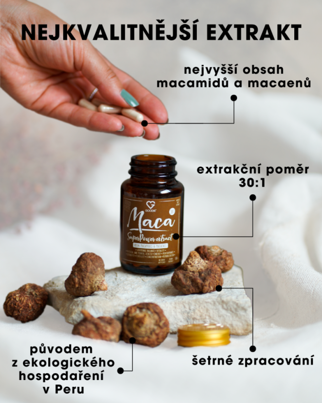 Maca SuperPower extract 60 ks