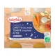 BABYBIO - večerní svačinka z mrkve a rajčat s těstovinami 2x200 g SK