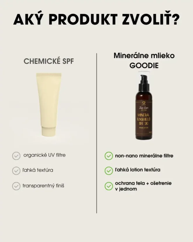 Minerální opalovací mléko SPF 30 - 150 ml