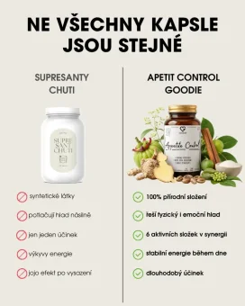 Appetite Control Goodie vs. běžné potlačovače chuti – přírodní složení, stabilní energie a dlouhodobý účinek. CZ