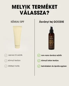 HU Ásványi naptej SPF 30 – a GOODIE SPF összehasonlítása a kémiai fényvédőkkel