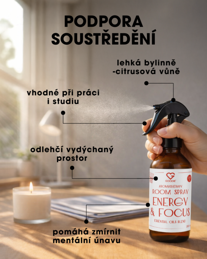 Aromaterapeutyczny odświeżacz powietrza w sprayu - Energy & Focus 200 ml