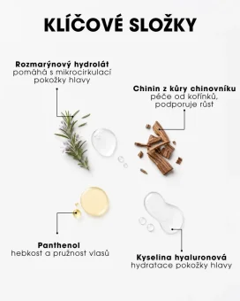 CZ Sérum na podporu růstu vlasů s chininem - Hair Growth Booster – klíčové složky, panthenol, rozmarýn, chinin