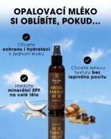 Complete Sun Care Set