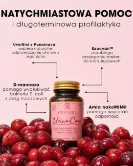 PL Women's Balance - UrinaCare - natychmiastowa pomoc i długoterminowa profilaktyka