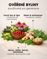 Bylinný čaj - Cold tea - Podpora dýchacích cest - 50 g