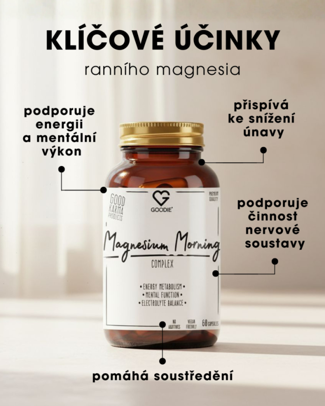 Magnézium – Ranný komplex – 2 formy horčíka + vitamín B6 – 60 kapsúl