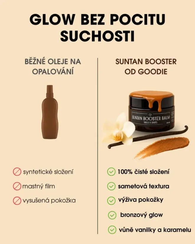 Balzám na podporu opálení - Suntan Booster Balm - Vanilla & Caramel 100 ml CZ