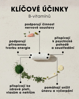 Natural B-Kompleks - Kompletny z ekstraktów BIO NakoMIN® - 60 kapsułek