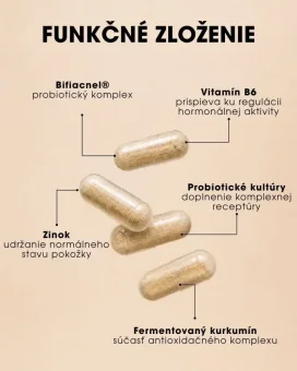 SK Beauty Vitamins - Clear Skin funkčné zloženie