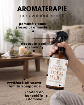Aromatherapy Room Spray – Aromaterapeutický izbový sprej – Stress Relief 200 ml SK