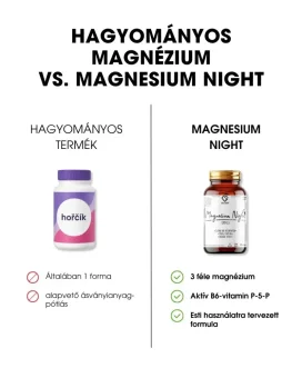HU Magnézium - Esti komplex - a hagyományos magnézium összehasonlítása a MAGNESIUM NIGHT-tal