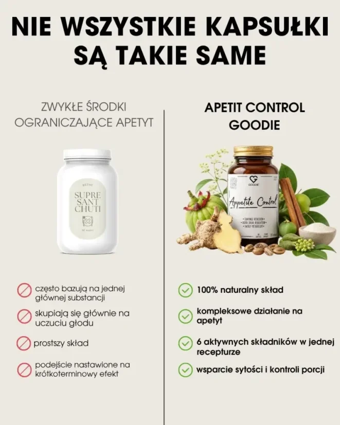 PL Appetite Control porównanie naturalnego produktu z syntetycznymi zamiennikami