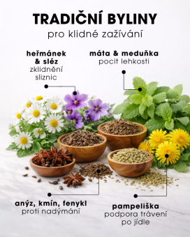 Herbata ziołowa - Wsparcie trawienia - 50 g