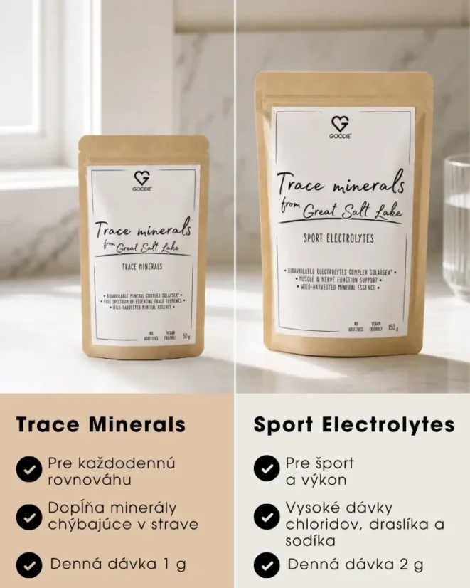 Porovnanie produktov Trace Minerals a Sport Electrolytes s prehľadom použitia, dávkovania a obsahu minerálov. SK