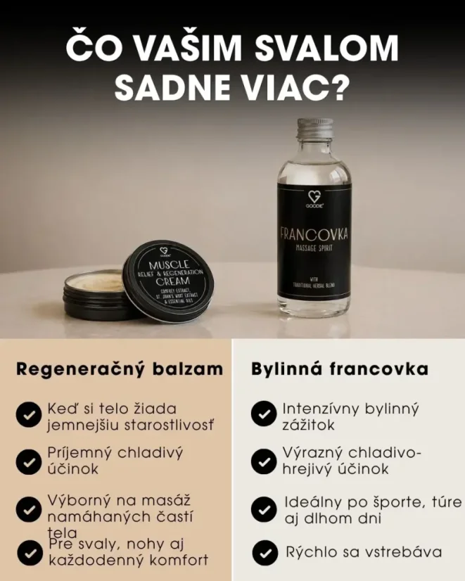 Regeneračný balzam na svaly – Chladivá úľava a uvoľnenie 100 ml