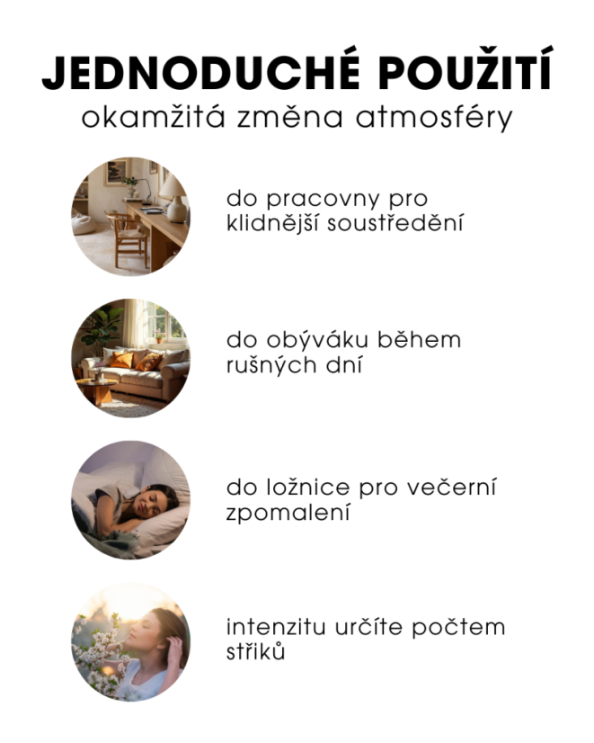 Aromatherapy Room Spray – Aromaterapeutický izbový sprej – Stress Relief 200 ml SK