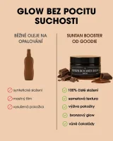 Balzám na podporu opálení - Suntan Booster Balm - Chocolate 100 ml CZ