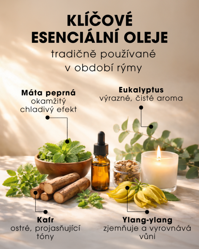 Aromaterápiás légfrissítő spray - Easy Breath 200 ml