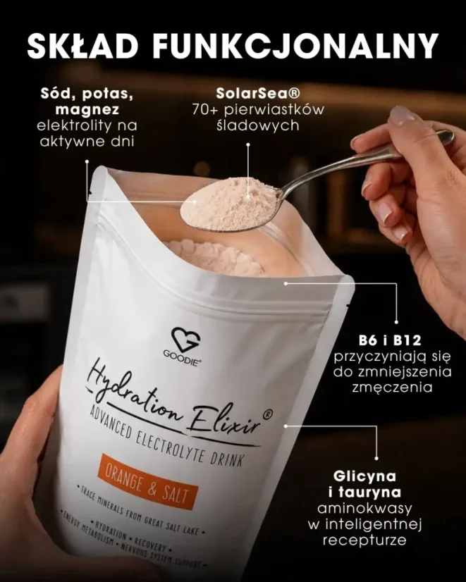 PL Napój elektrolitowy Hydration Elixir skład funkcjonalny