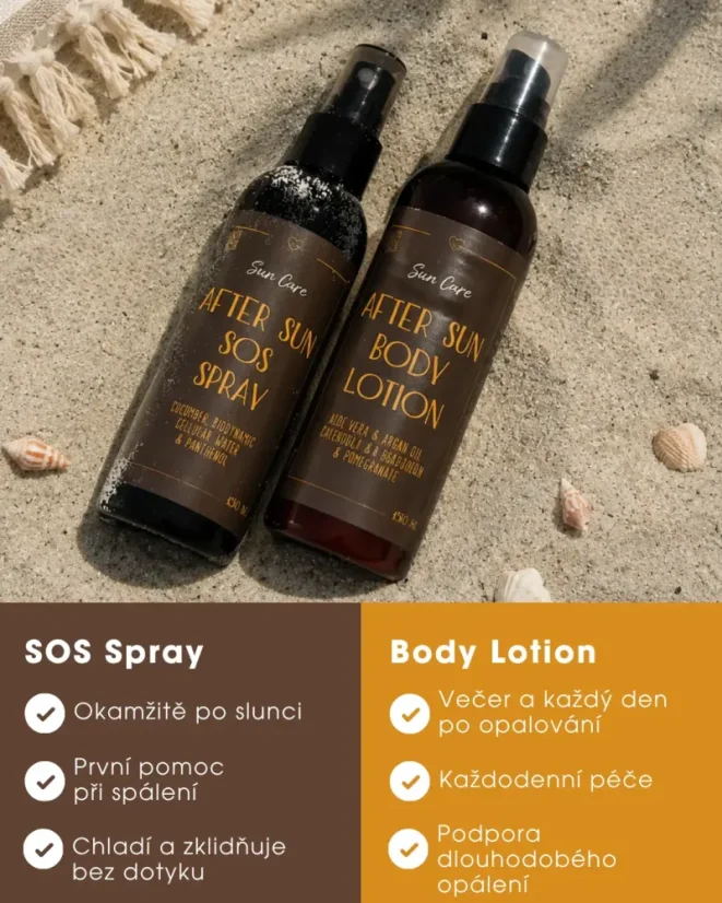 SOS sprej po opalování – hydratační a chladivý | panthenol 5 % & okurková voda | 150 ml CZ