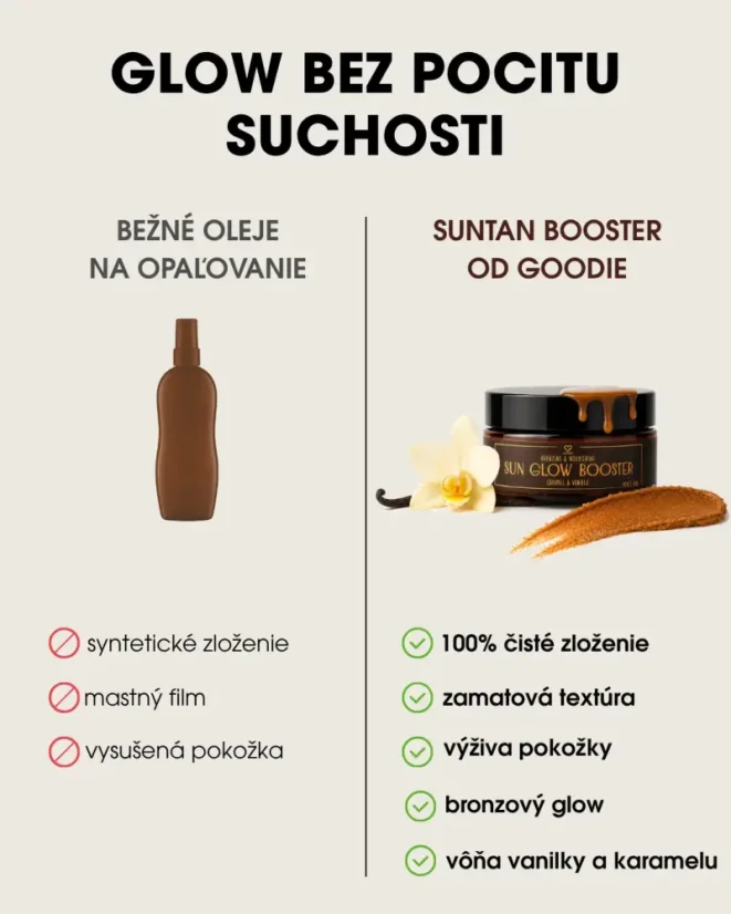 SK Porovnanie Sun Glow Booster a bežných olejov na opaľovanie