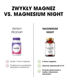 PL Magnez – Kompleks wieczorny – porównanie zwykłego magnezu z MAGNESIUM NIGHT