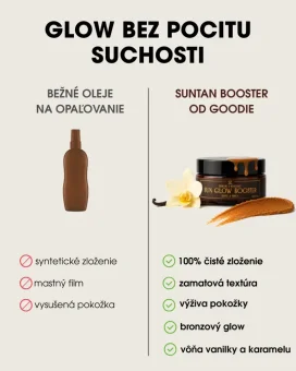 SK Porovnanie Sun Glow Booster a bežných olejov na opaľovanie