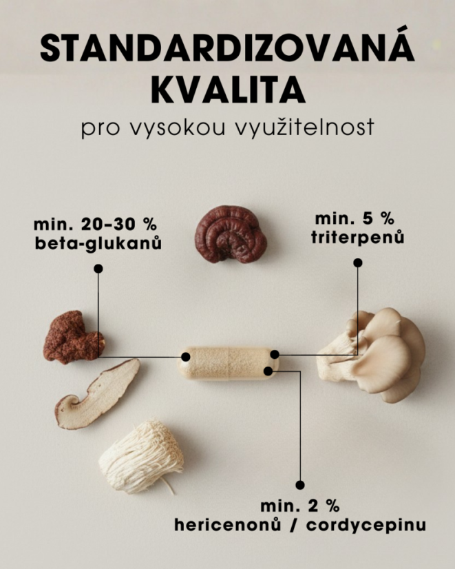 Vitálne huby - Ultimátny komplex - 5 synergických druhov - duálne extrakty - 60 kapsúl