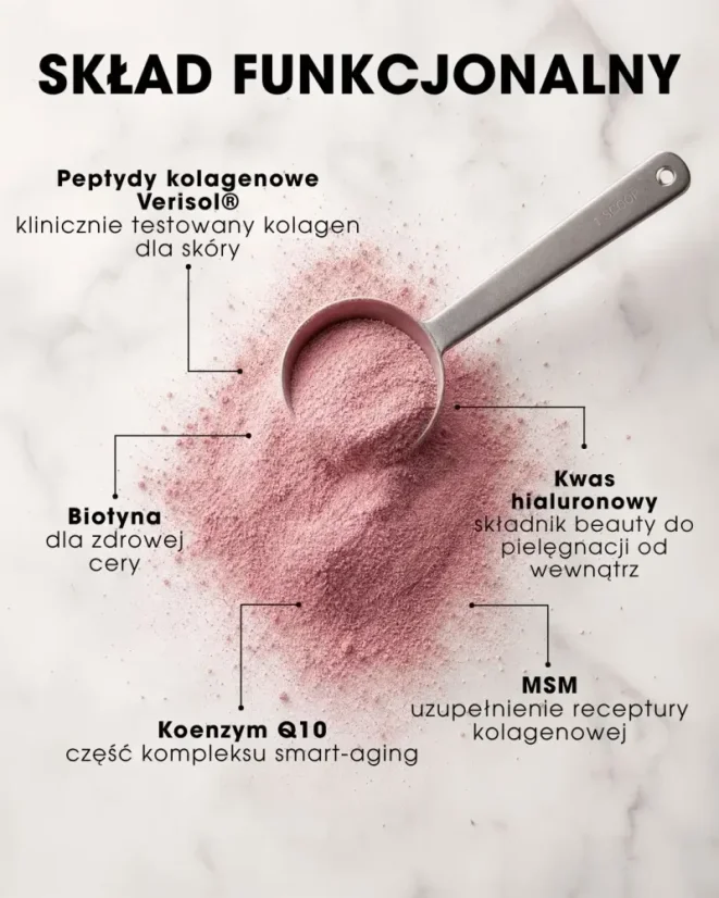 PL Beauty vitamins – Kolagenowy napój – funkcjonalny skład