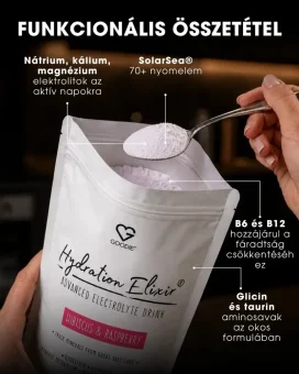 HU Elektrolitital Hydration Elixir funkcionális összetétel
