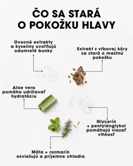 Exfoliačný peeling vlasovej pokožky - AHA a BHA kyseliny 30 ml