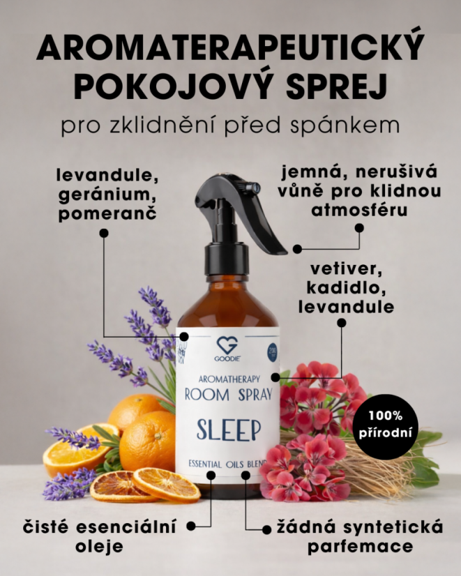 Aromatherapy Room Spray – Aromaterapeutický izbový sprej – Sleep 200 ml SK