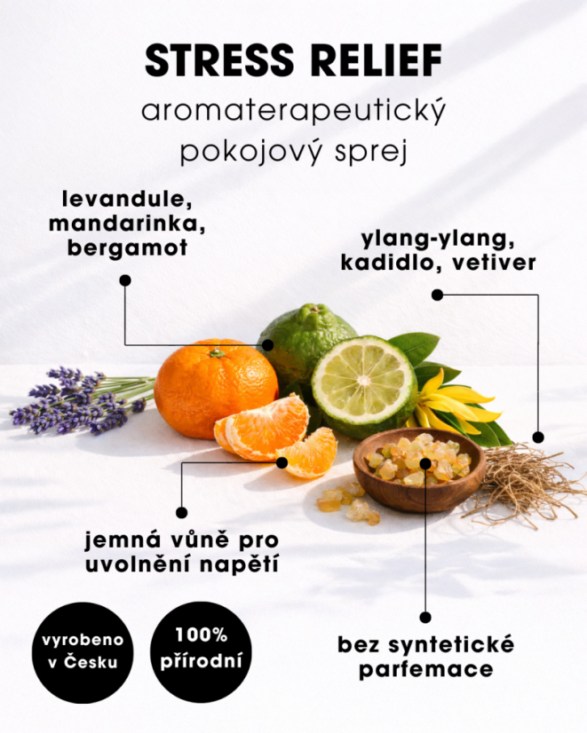 Aromatherapy Room Spray – Aromaterapeutický izbový sprej – Stress Relief 200 ml SK