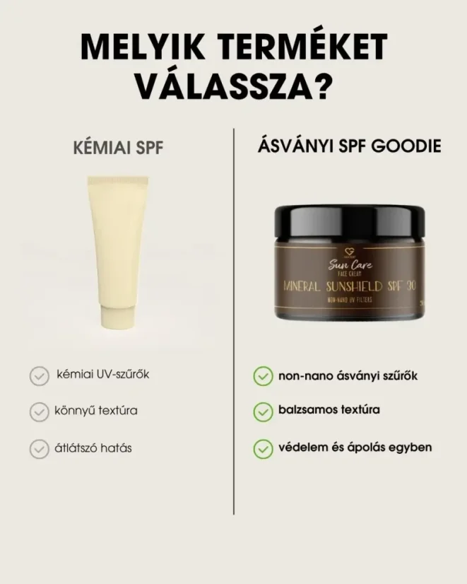 HU Ásványi fényvédő krém SPF 30 – a GOODIE SPF összehasonlítása a kémiai fényvédőkkel