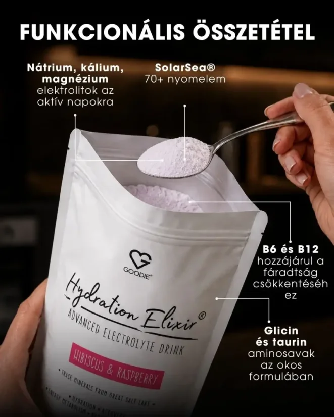 HU Elektrolitital Hydration Elixir funkcionális összetétel