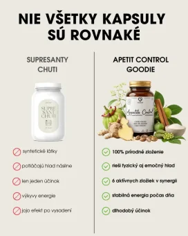 Appetite Control Goodie vs. bežné supresanty chuti – prírodné zloženie, stabilná energia a dlhodobý účinok. SK