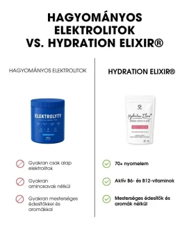 HU Elektrolitital Hydration Elixir a termék összehasonlítása a hagyományos elektrolitokkal