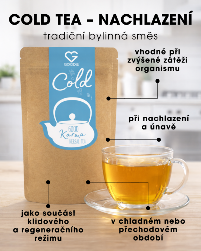 Bylinný čaj - Cold tea - Nachladnutie - 50 g SK