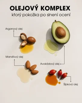 SK Regeneračné mlieko po opaľovaní s olejovým komplexom