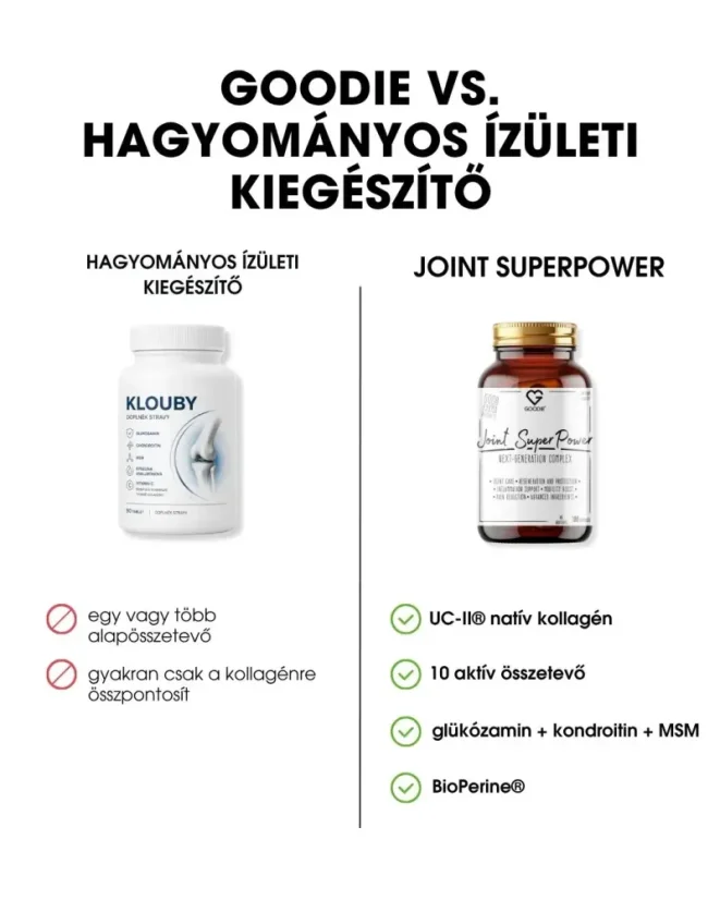 HU Joint SuperPower a termék összehasonlítása a hagyományos étrend-kiegészítőkkel