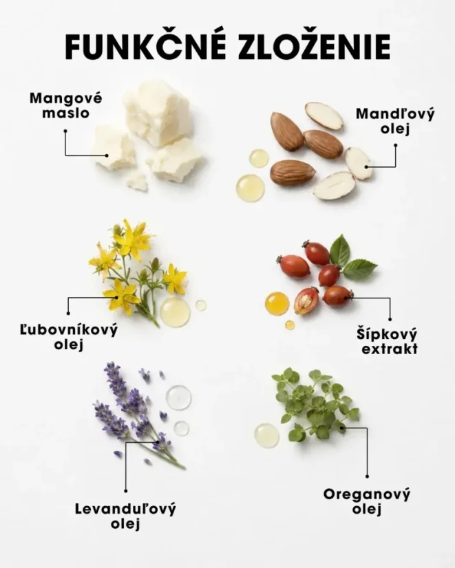 SK Balzam po bodnutí hmyzom - After Bug Bite Balm – zložky, oleje, mangové maslo